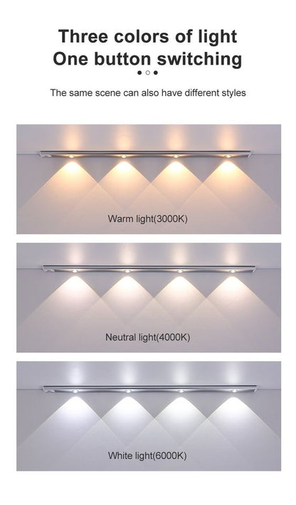 LED SENSOR DE MOVIMIENTO 40 cm